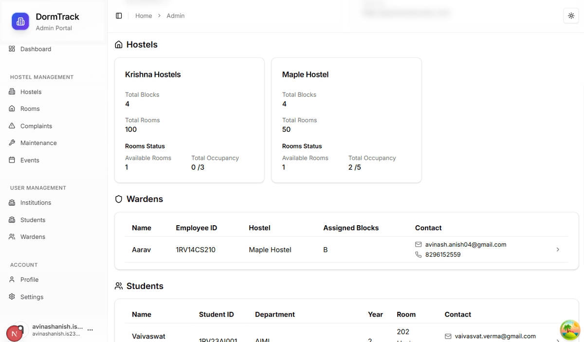Institution management interface